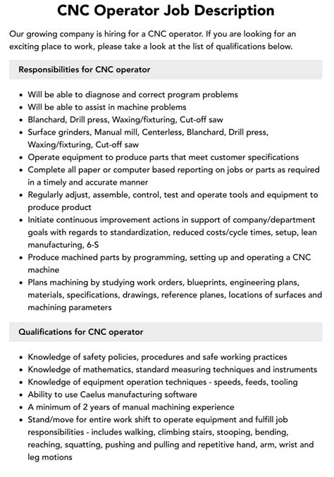 cnc operator roles and responsibilities